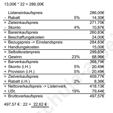 Homeschooling-Preiskalkulation.png